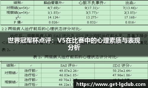 世界冠军杯点评:V5在比赛中的心理素质与表现分析